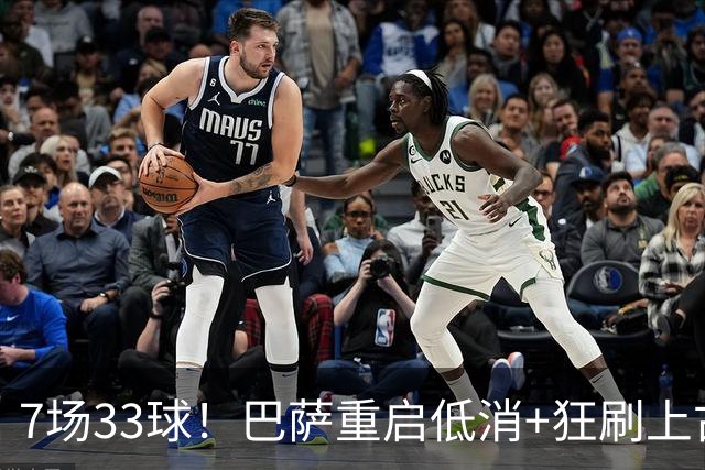 7场33球！巴萨重启低消+狂刷上古纪录 拉菲亚马尔封神